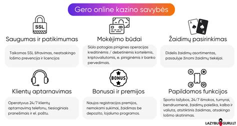 lošimai internetu